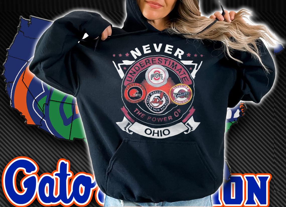Never Underestimate The Power Of Ohio Ohio State Cleveland Browns Chief Wahoo Forever Cleveland Cavaliers shirt