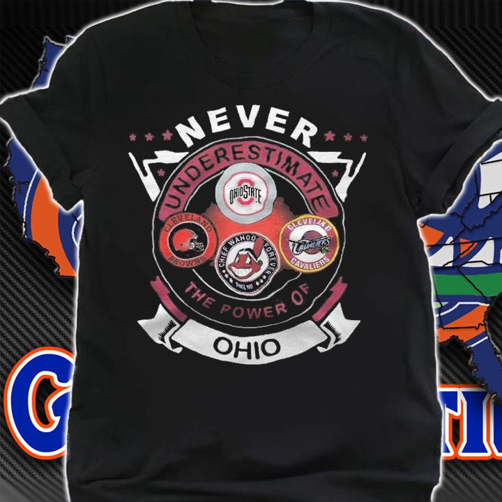 Never Underestimate The Power Of Ohio Ohio State Cleveland Browns Chief Wahoo Forever Cleveland Cavaliers shirt