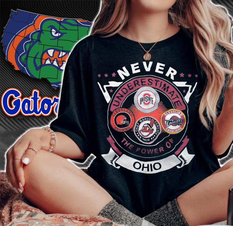 Never Underestimate The Power Of Ohio Ohio State Cleveland Browns Chief Wahoo Forever Cleveland Cavaliers shirt