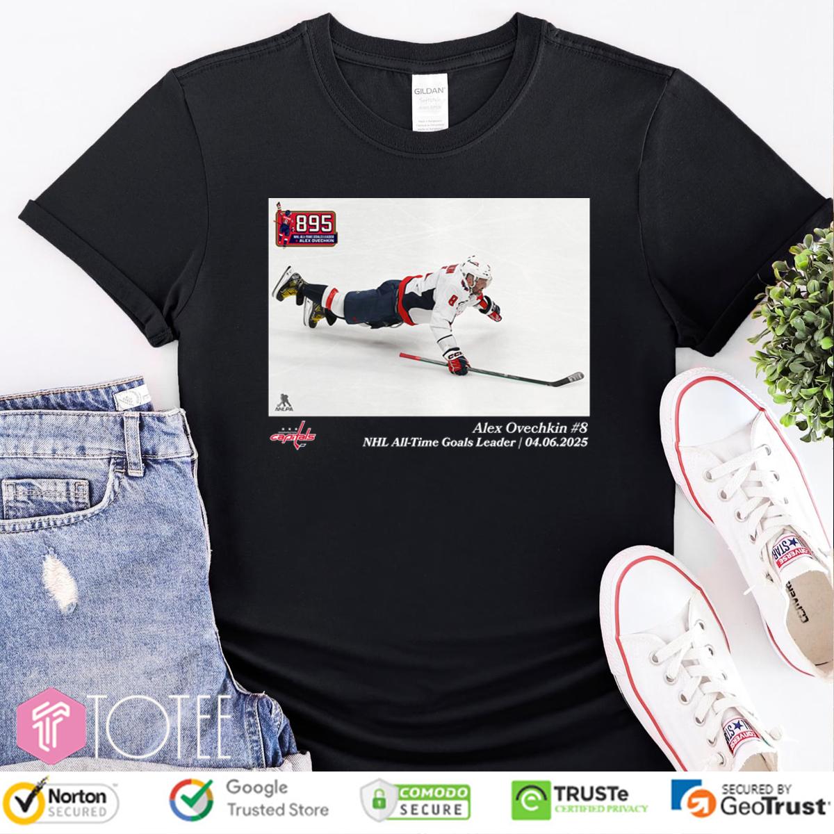 Ovechkin Goals: Ultimate Capitals TShirt Results Today